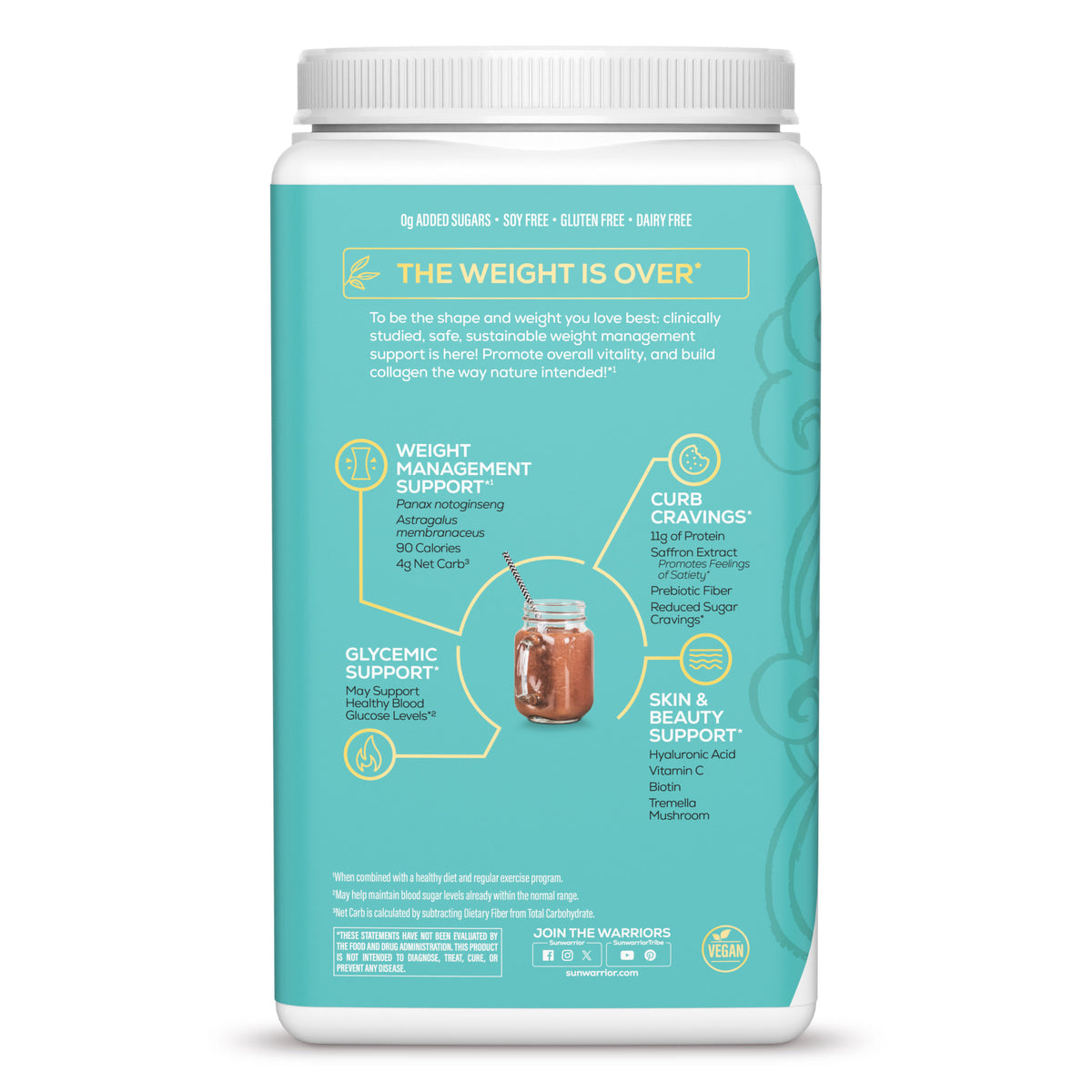 glass of a chocolate smoothie on a teal background, highlighting weight management support and other health benefits.