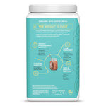 glass of a chocolate smoothie on a teal background, highlighting weight management support and other health benefits.