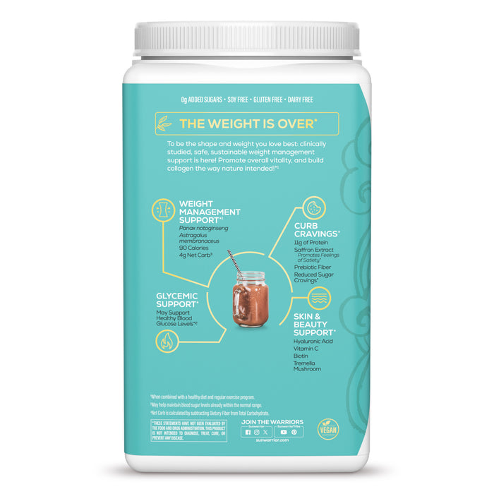 glass of a chocolate smoothie on a teal background, highlighting weight management support and other health benefits.