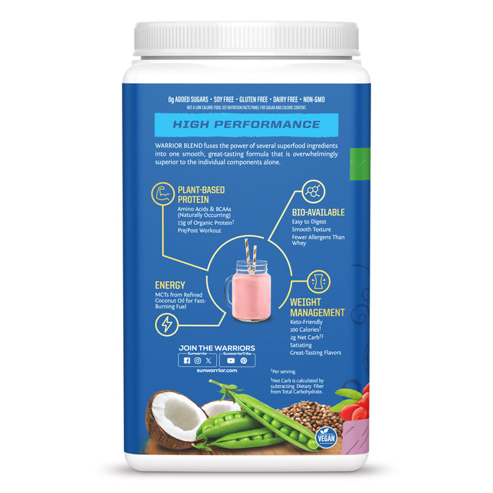 Back view of plant-based vegan protein powder container with nutrition highlights and smoothie image.