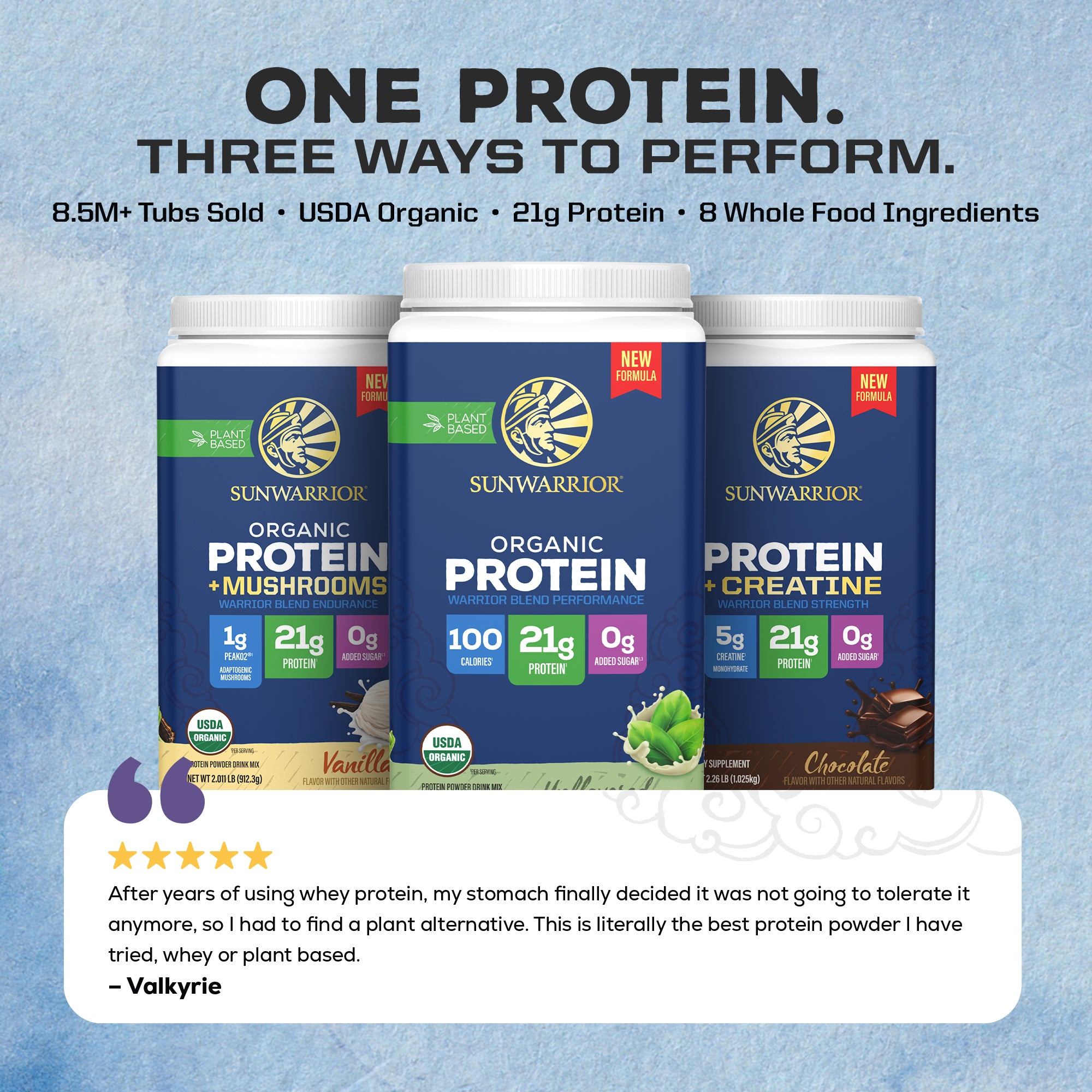 ORGANIC PLANT BASED PROTEIN POWDER Plant-based Protein Sunwarrior