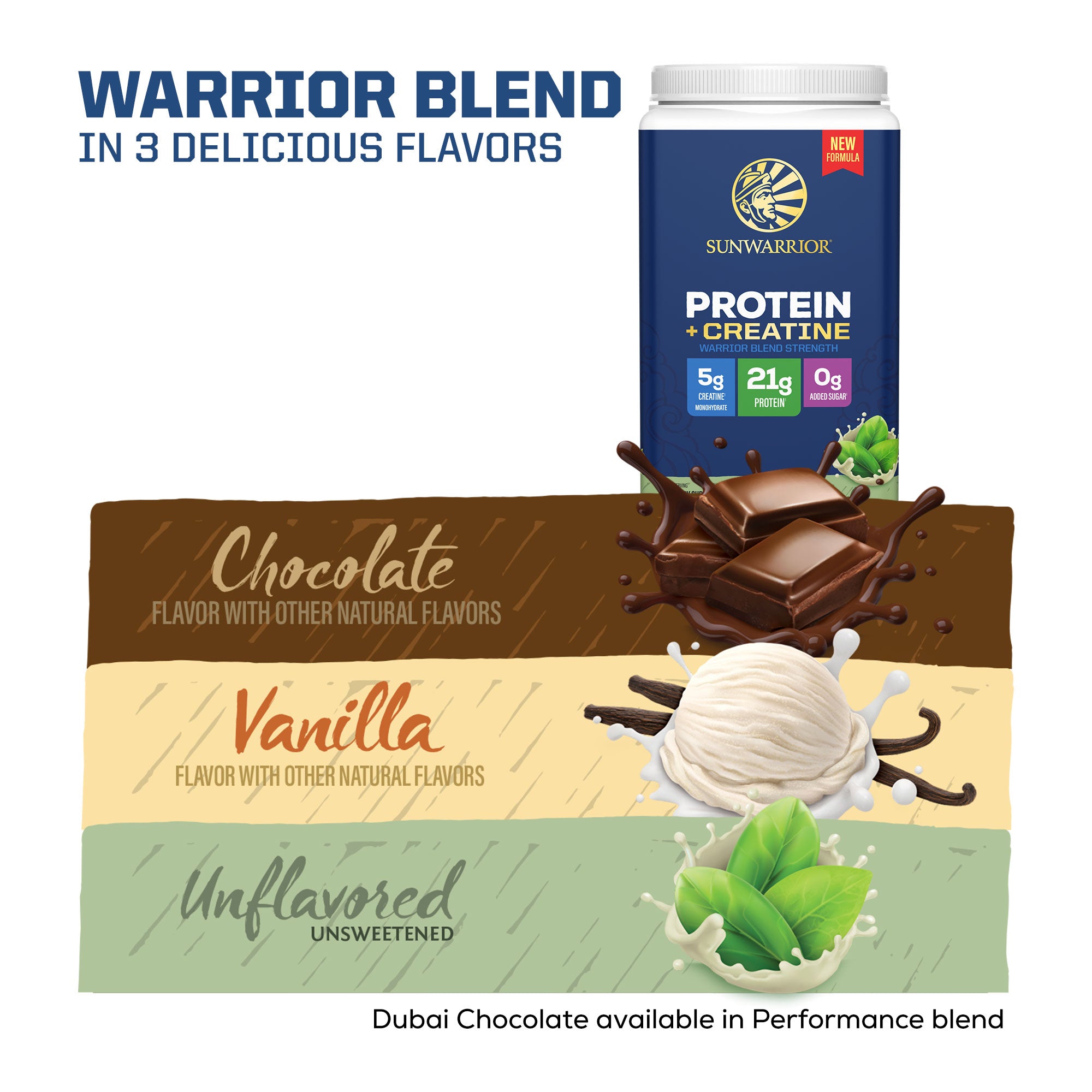 ORGANIC PLANT BASED PROTEIN POWDER Plant-based Protein Sunwarrior