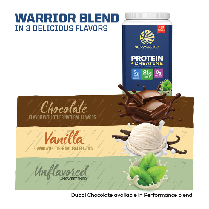 ORGANIC PLANT BASED PROTEIN POWDER Plant-based Protein Sunwarrior