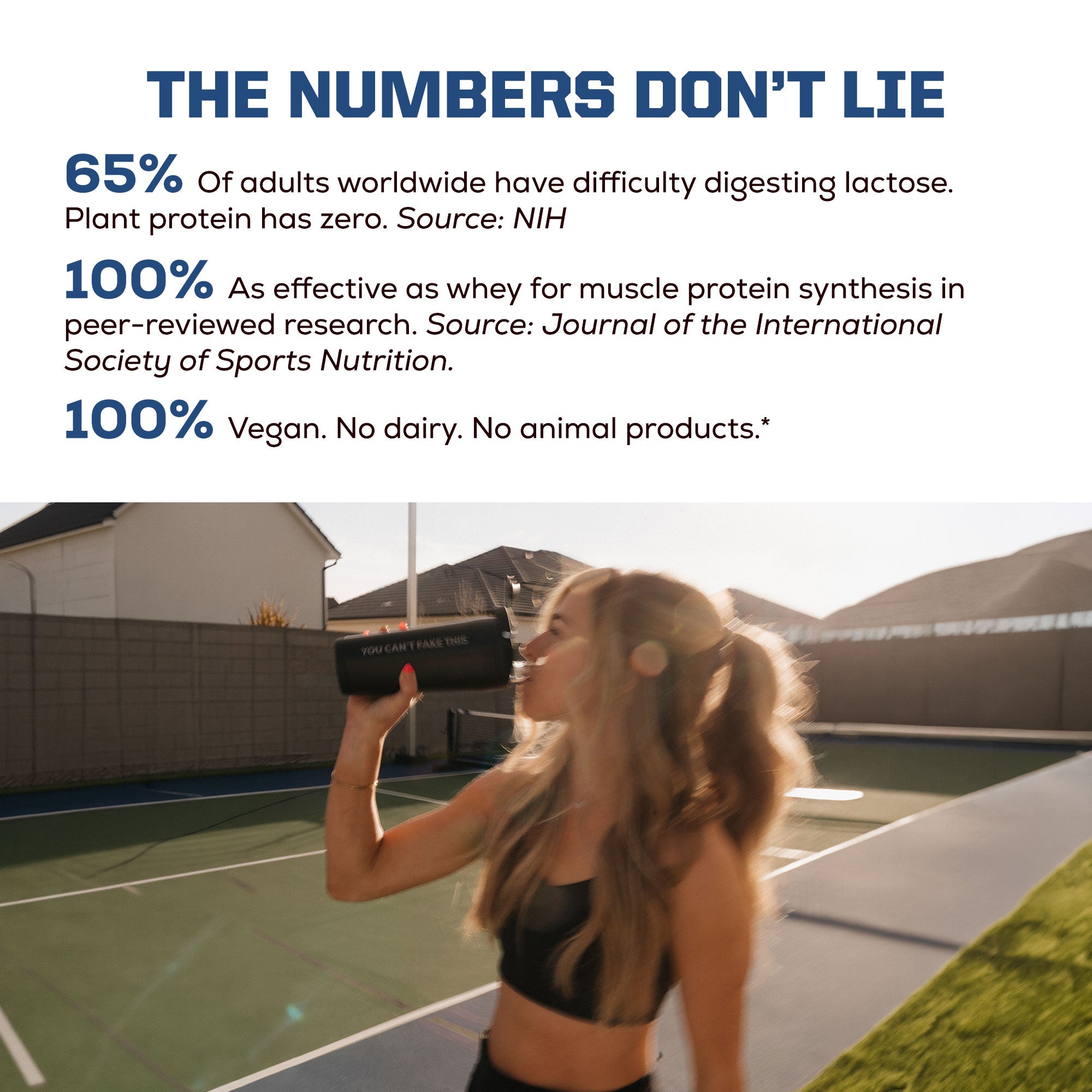 ORGANIC PLANT BASED PROTEIN POWDER Plant-based Protein Sunwarrior