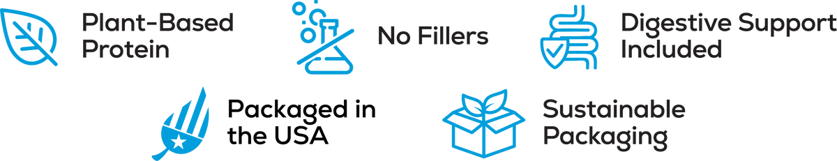 List of product features with icons and text on a white background